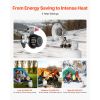 Propane Tank Top Heater, 15000 BTU Rapid Heating 180-Degree Infrared Radiant Tank Top Gas Heater