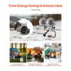 Propane Tank Top Heater, 30000 BTU Rapid Heating 180-Degree Infrared Radiant Tank Top Gas Heater