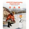 Propane Tank Top Heater, 42000 BTU Rapid Heating 360-Degree Infrared Radiant Tank Top Gas Heater